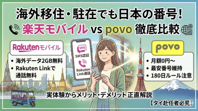 海外移住・タイ駐在向けの楽天モバイルとpovoの比較図