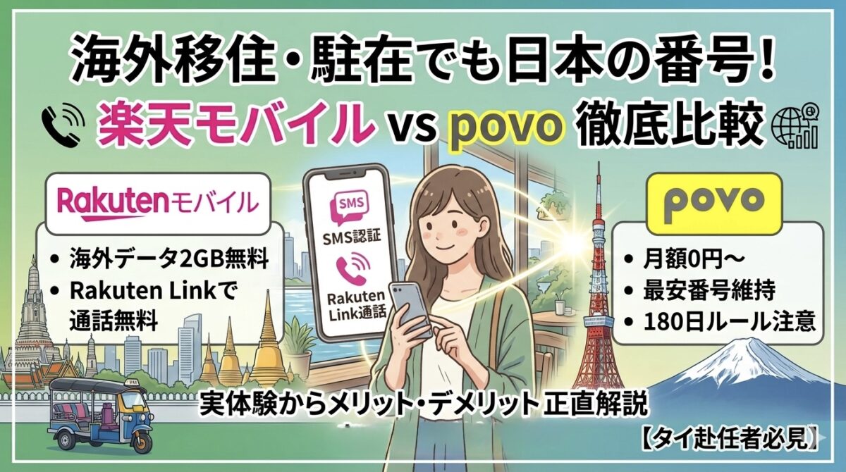 海外移住・タイ駐在向けの楽天モバイルとpovoの比較図